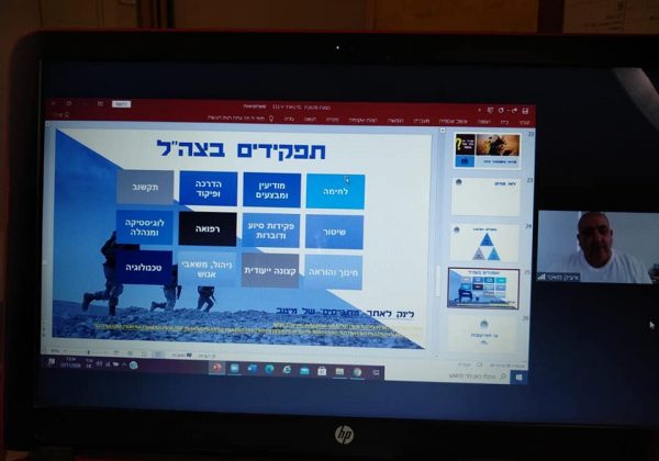 שכבת י”א בסדנא לקראת צו ראשון מטעם משרד הביטחון.