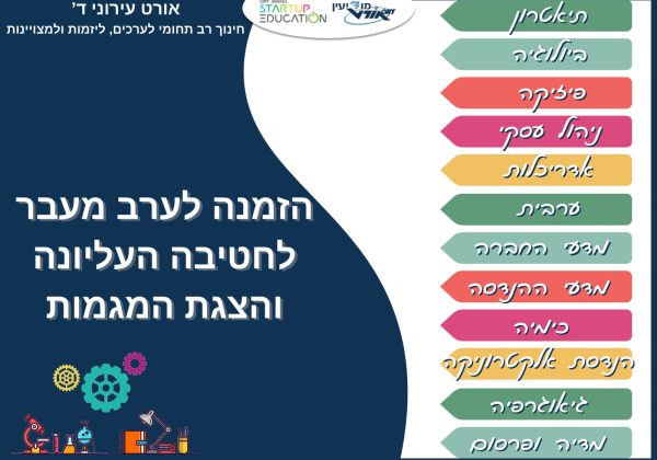 טופס בחירת מגמות לימוד לשנה”ל תשפ”ה